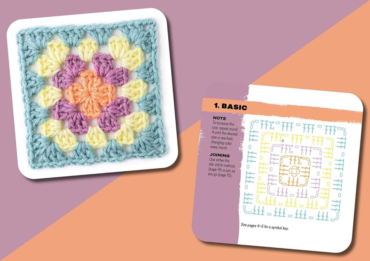 Le jeu de cartes Granny Square : 50 modèles à mélanger et à assortir, par Claire Montgomerie